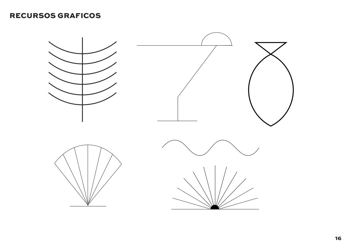 Recursos